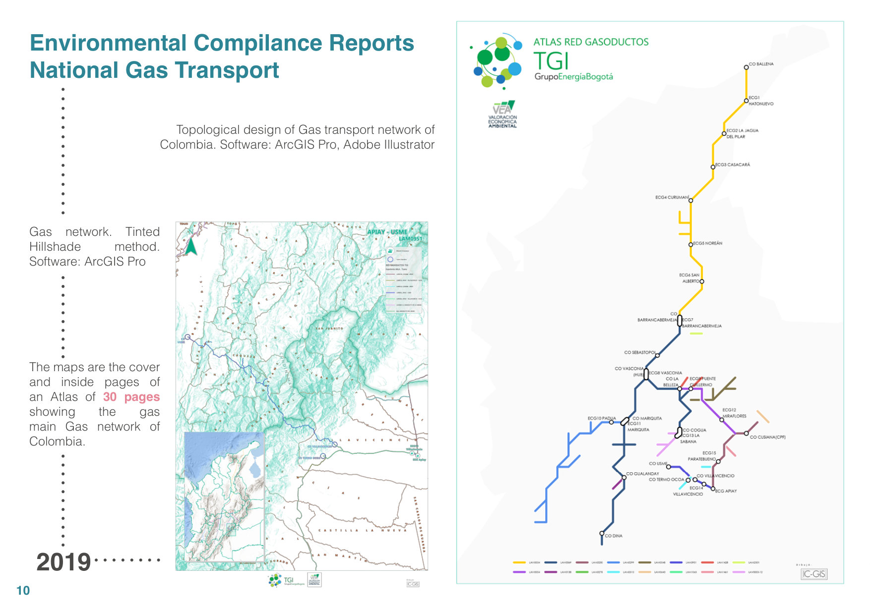 Environmental Compliance Reports — National Gas Transport