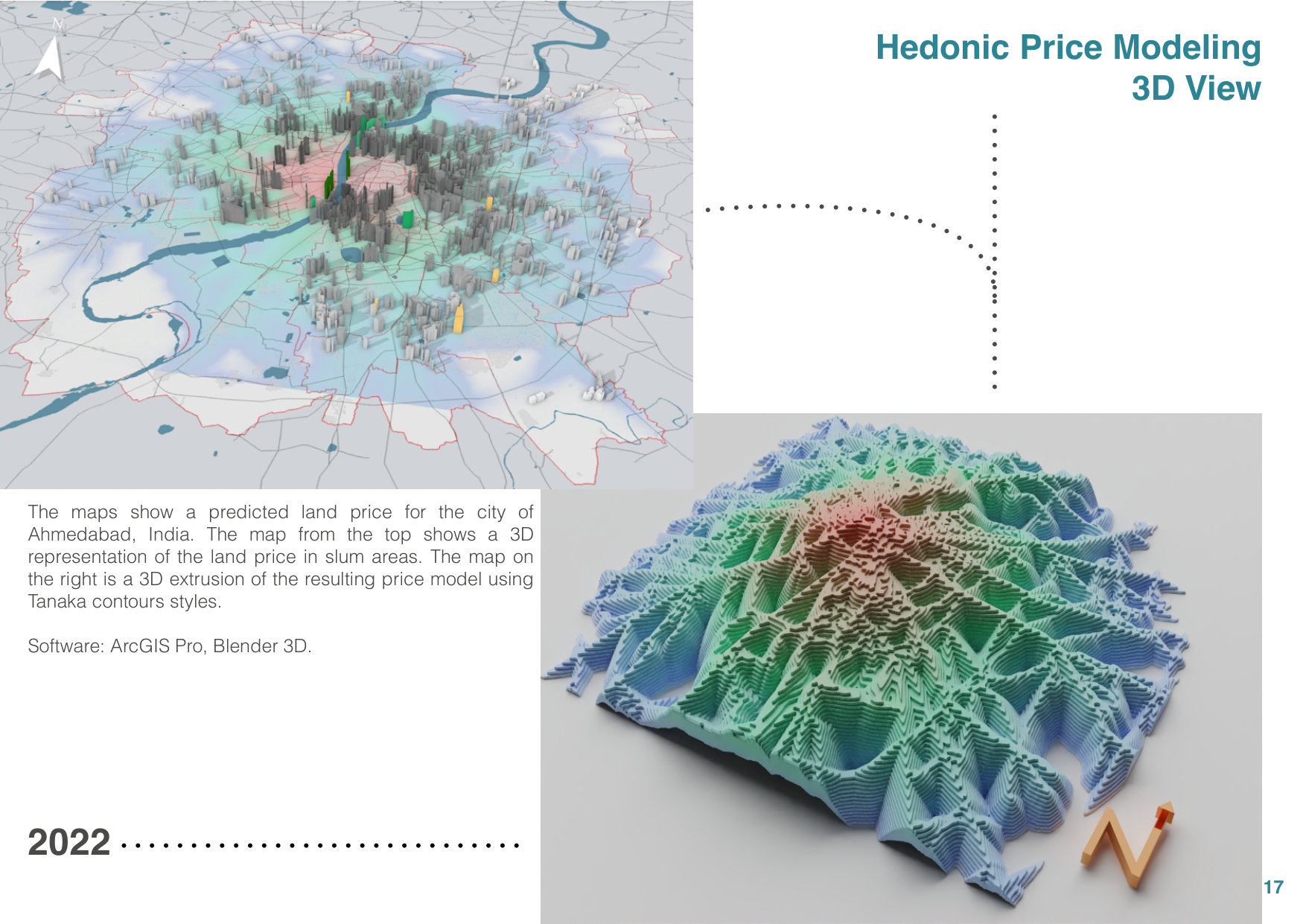 Hedonic Price Modeling — 3D View