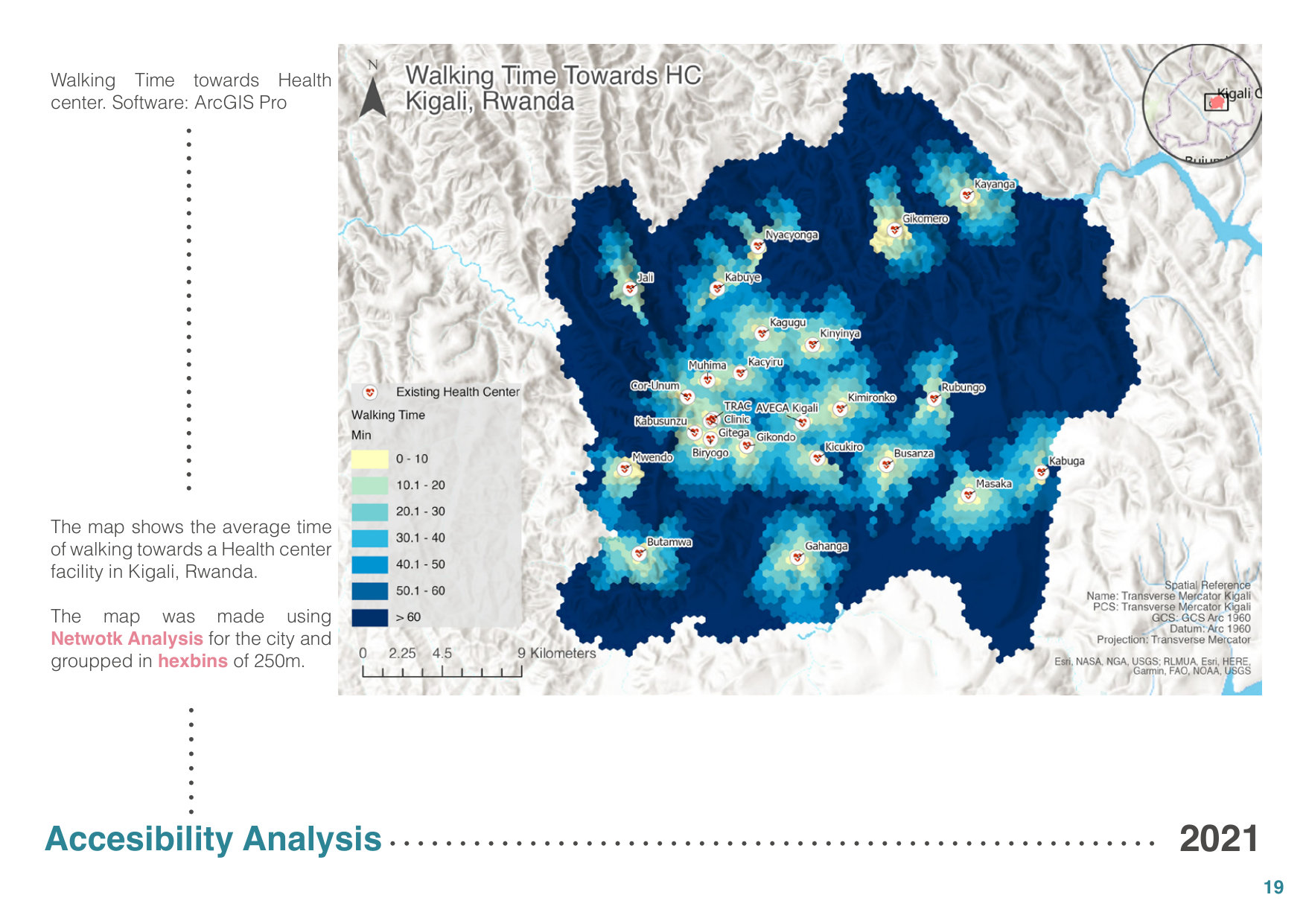 Accessibility Analysis — Kigali