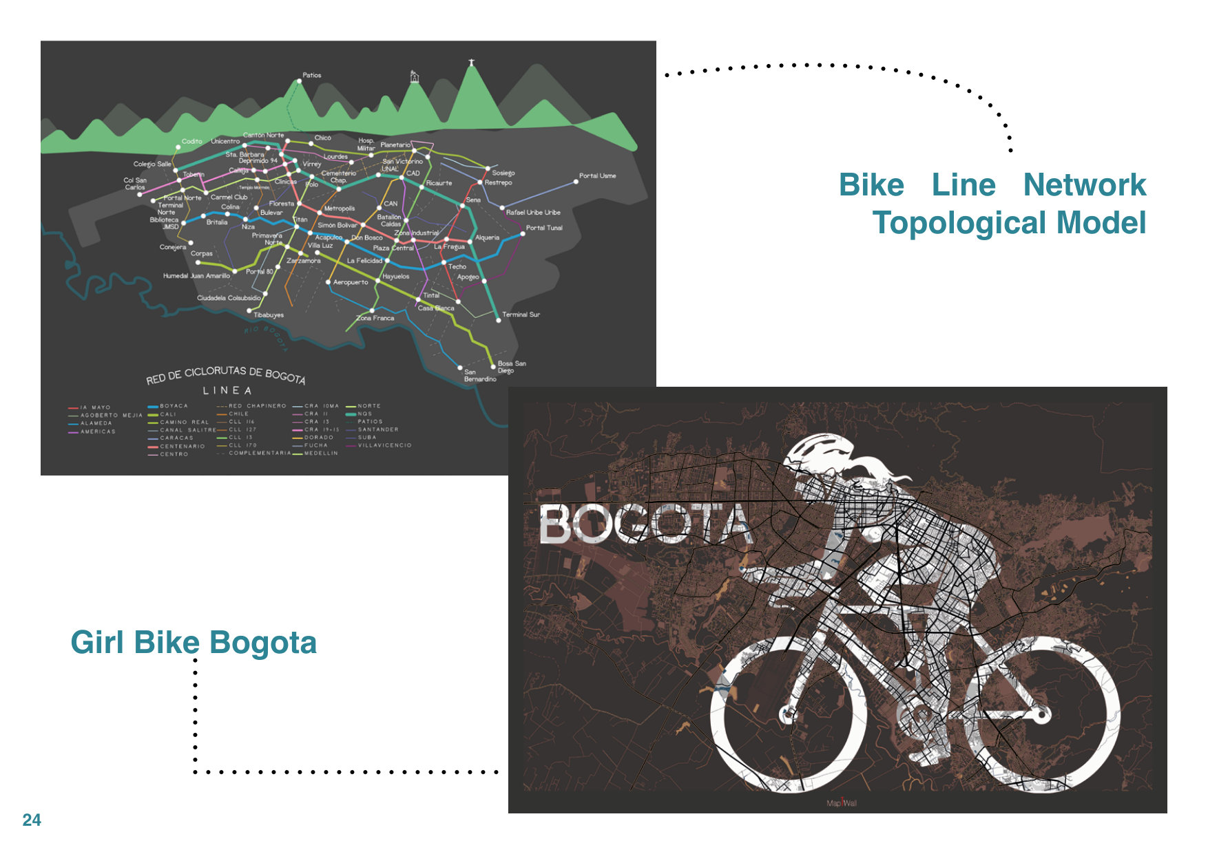 Bike Line Network · Girl Bike Bogotá